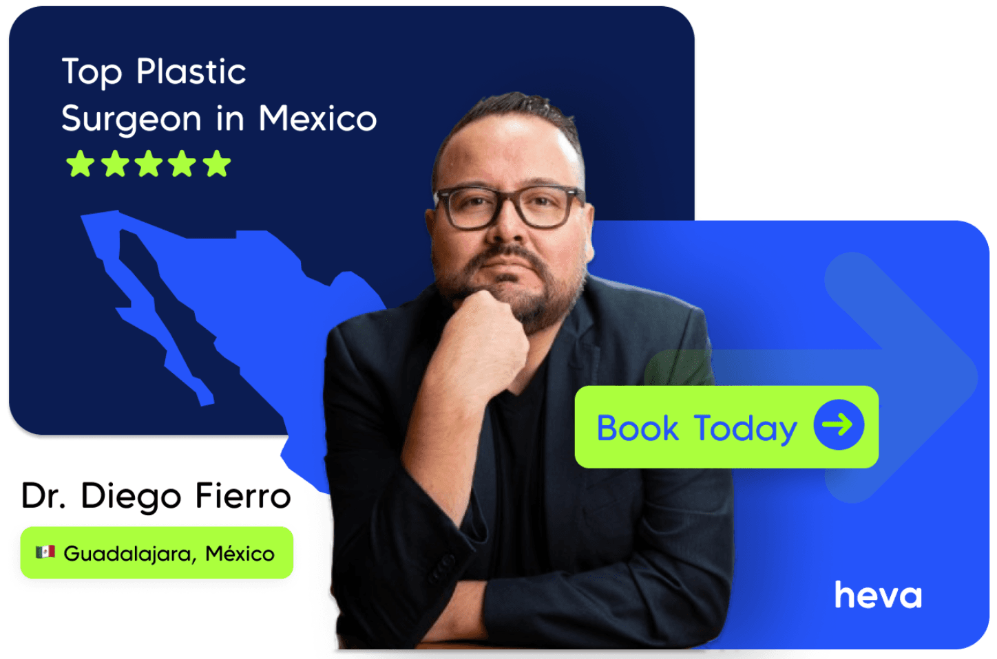 Dr. Diego Fierro, cirujano plástico líder en Guadalajara, México